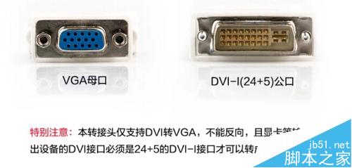 显示器中的DVI接口显卡怎么切换成VGA接口？(电脑显示屏不亮但是主机已开机？)