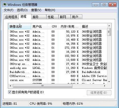 Win7系统当中系统进程的线程数查看的方法步骤(ps查看进程和线程？)