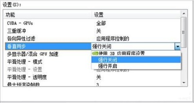 Win7系统电脑的垂直同步功能的关闭方法是什么？