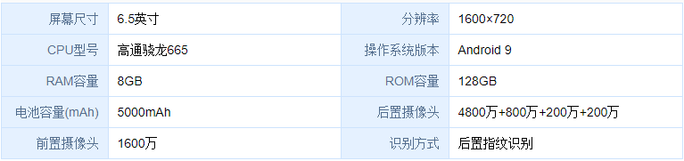 oppoa11x参数配置怎么样(oppoa11x摄像头参数？)